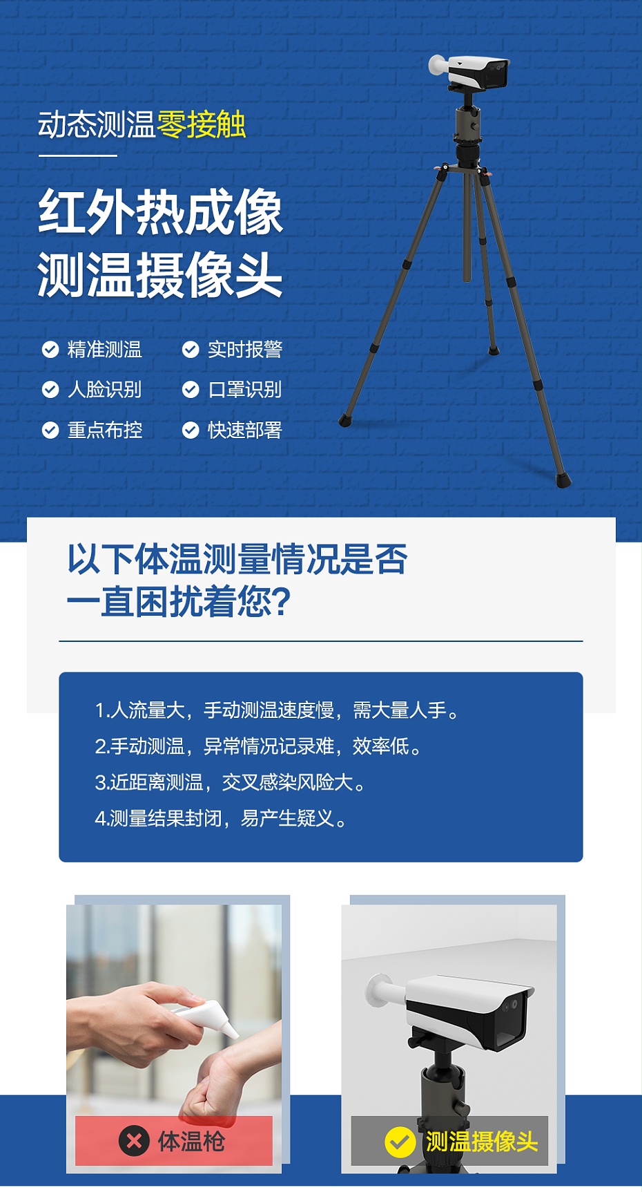 測(cè)溫槍型攝像頭詳情_01